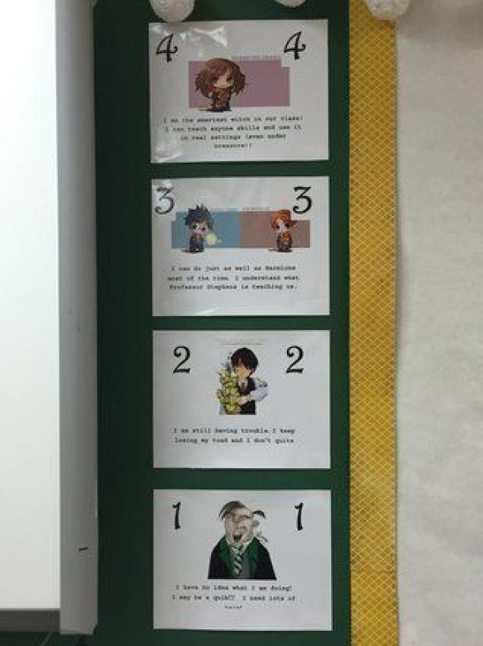 Se masca la tragedia para los fans de 'Harry Potter' y de 'Animales Fantásticos'