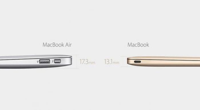 Apple Watch: precios y dónde comprarlo