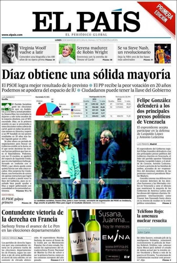 Las portadas de la victoria del PSOE en Andalucía