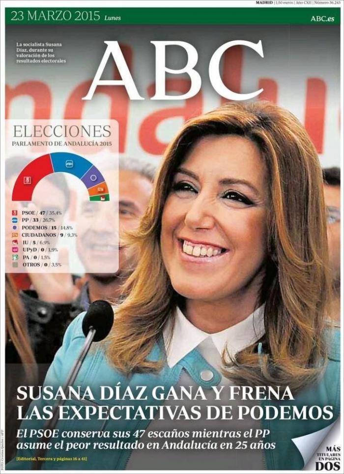 Las portadas de la victoria del PSOE en Andalucía