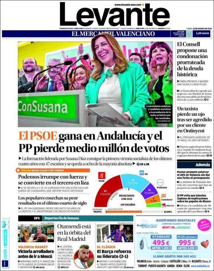 Las portadas de la victoria del PSOE en Andalucía