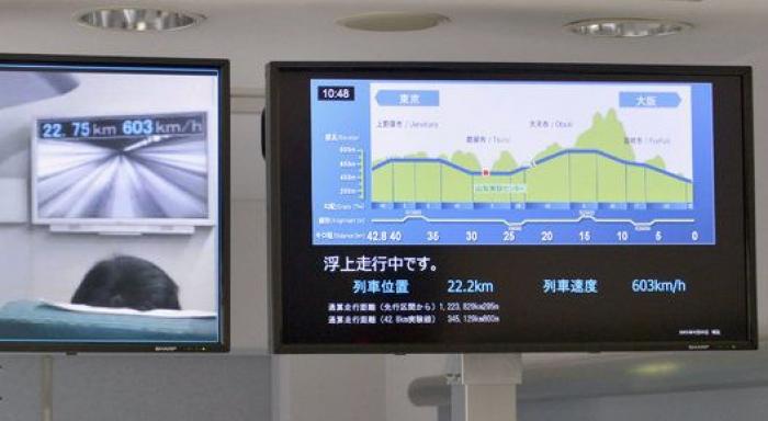 Récord del Maglev, el tren por levitación magnética de Japón, que alcanza los 603 kilómetros por hora