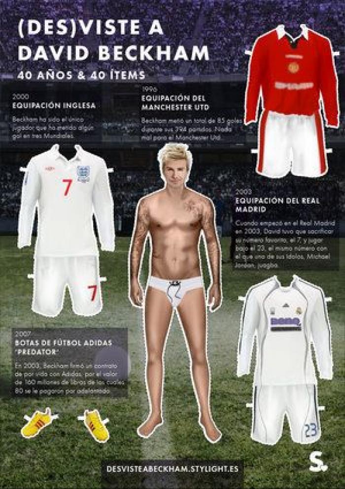 David Beckham cumple 40 años: los cambios de la estrella del fútbol