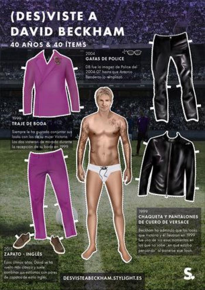 David Beckham cumple 40 años: los cambios de la estrella del fútbol