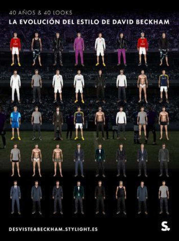David Beckham cumple 40 años: los cambios de la estrella del fútbol