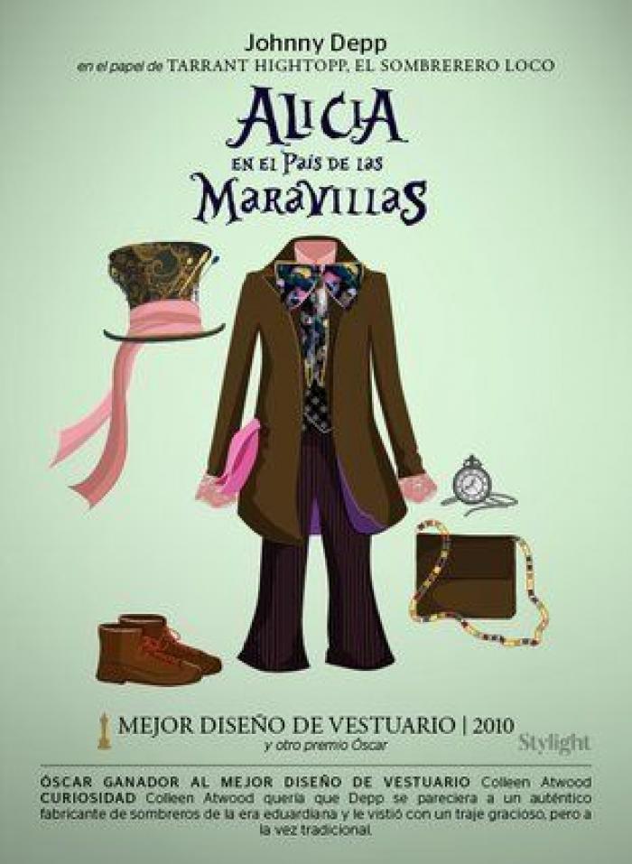 Los vestidos más icónicos de la historia del cine