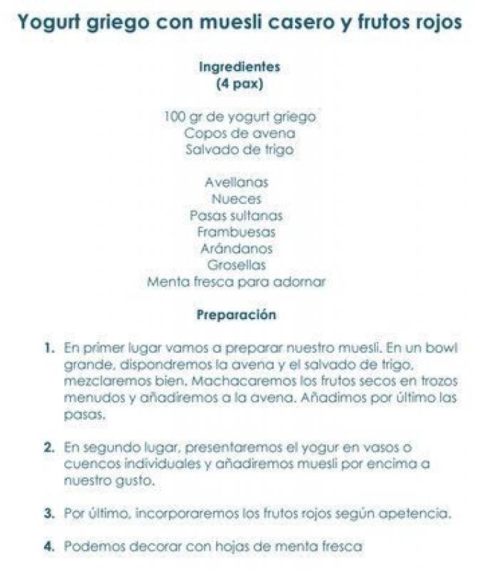 Desayunos para hacer frente a la astenia: cuatro recetas para esta primavera