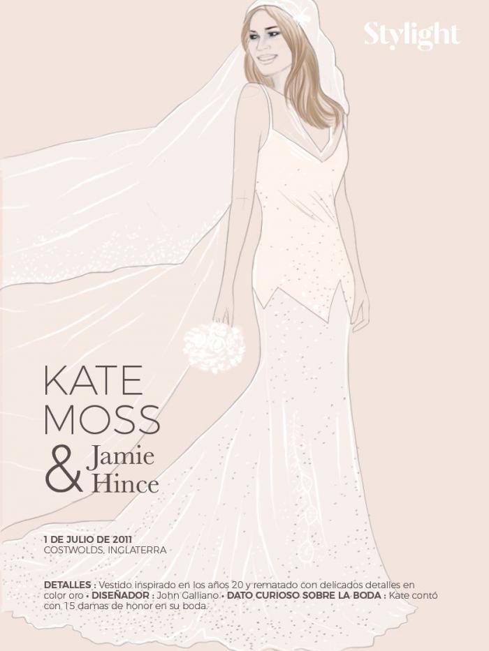 Pippa, prepárate: así vistieron de novia cinco iconos británicos de la moda