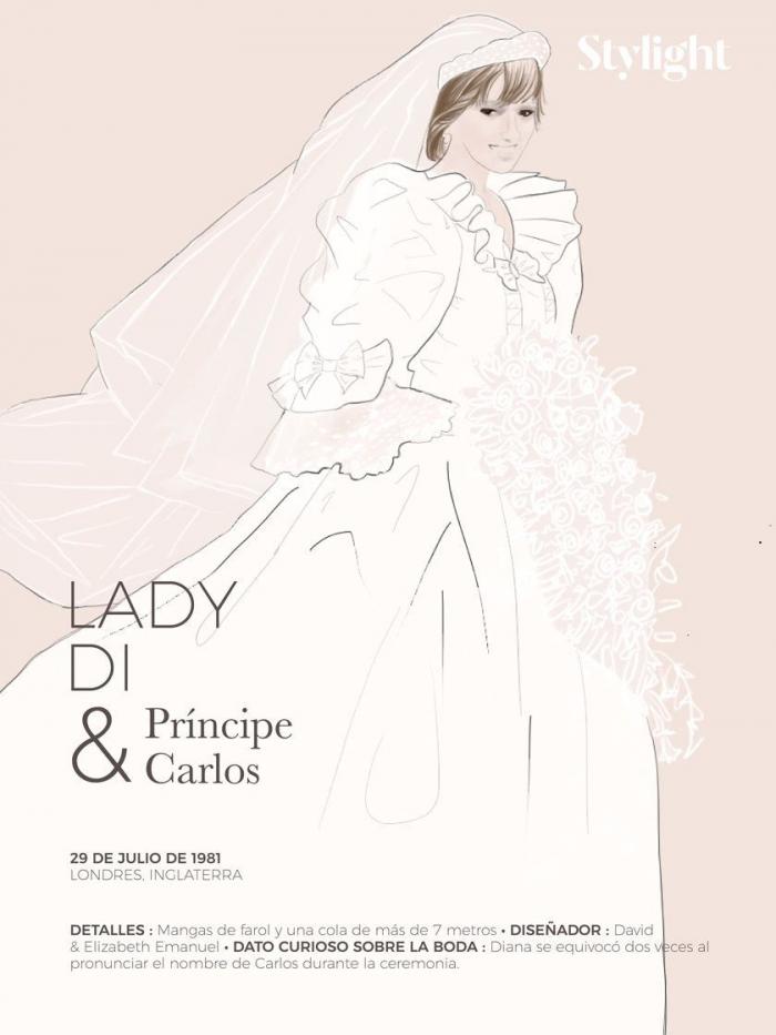 Pippa, prepárate: así vistieron de novia cinco iconos británicos de la moda