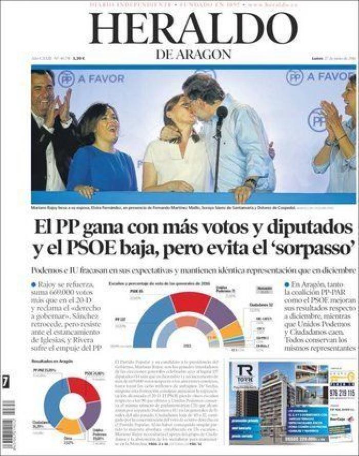 Las portadas de la victoria electoral del PP