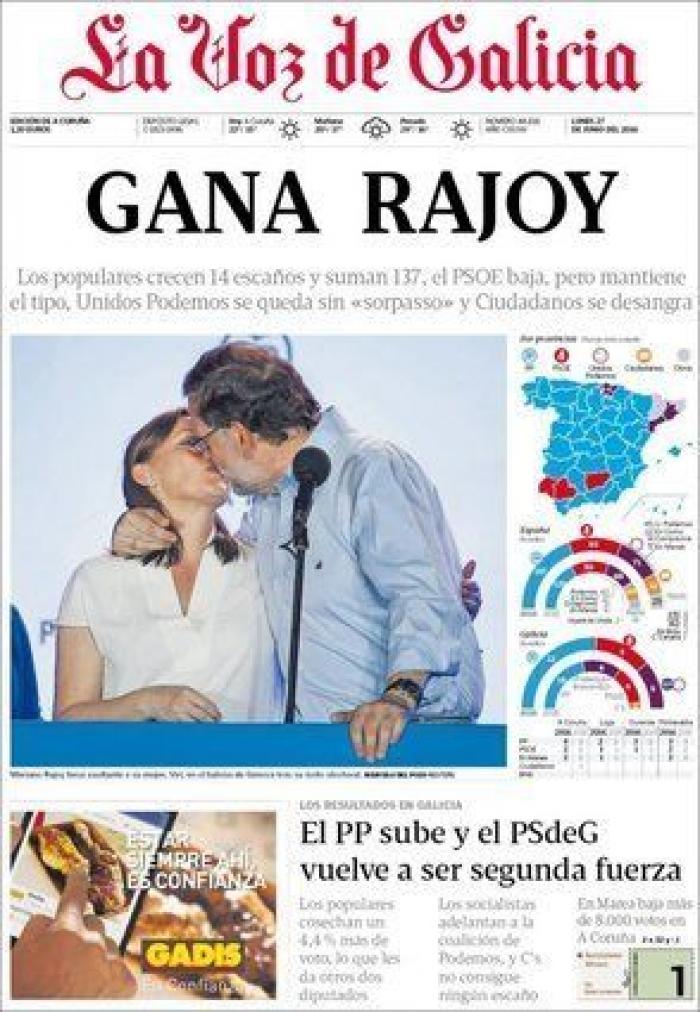 Las portadas de la victoria electoral del PP