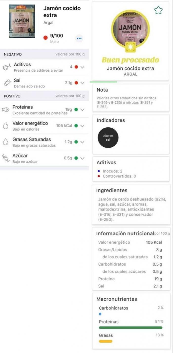 Yuka contra MyRealFood de Carlos Ríos: ¿son tan distintos los resultados?
