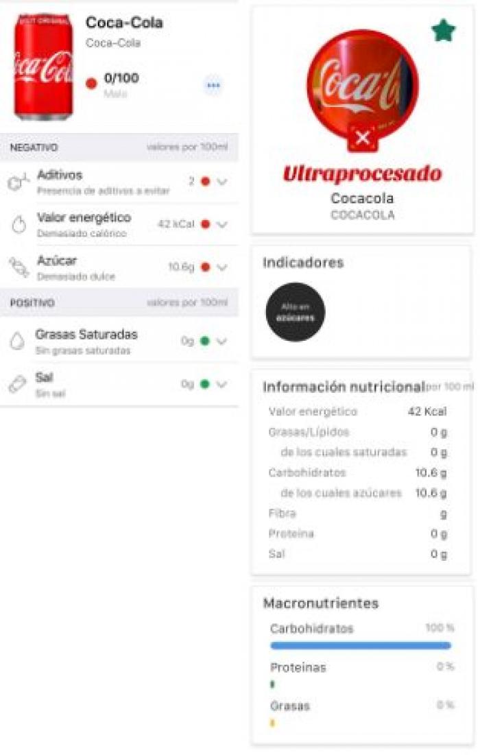 Yuka contra MyRealFood de Carlos Ríos: ¿son tan distintos los resultados?