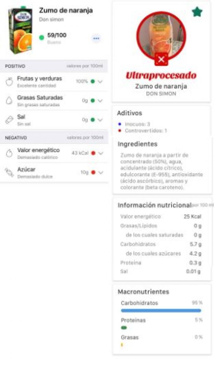 Yuka contra MyRealFood de Carlos Ríos: ¿son tan distintos los resultados?