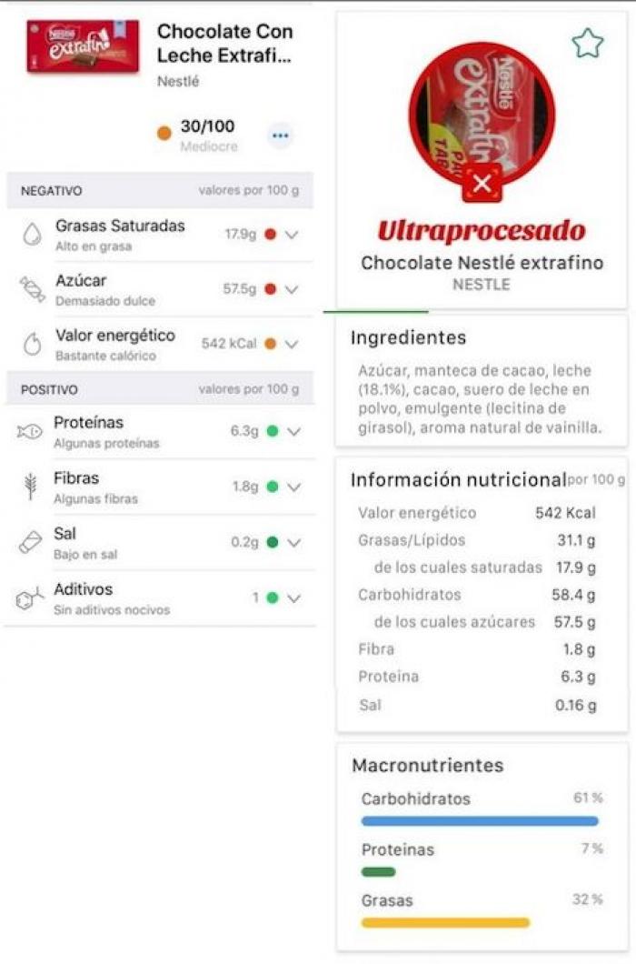 Yuka contra MyRealFood de Carlos Ríos: ¿son tan distintos los resultados?