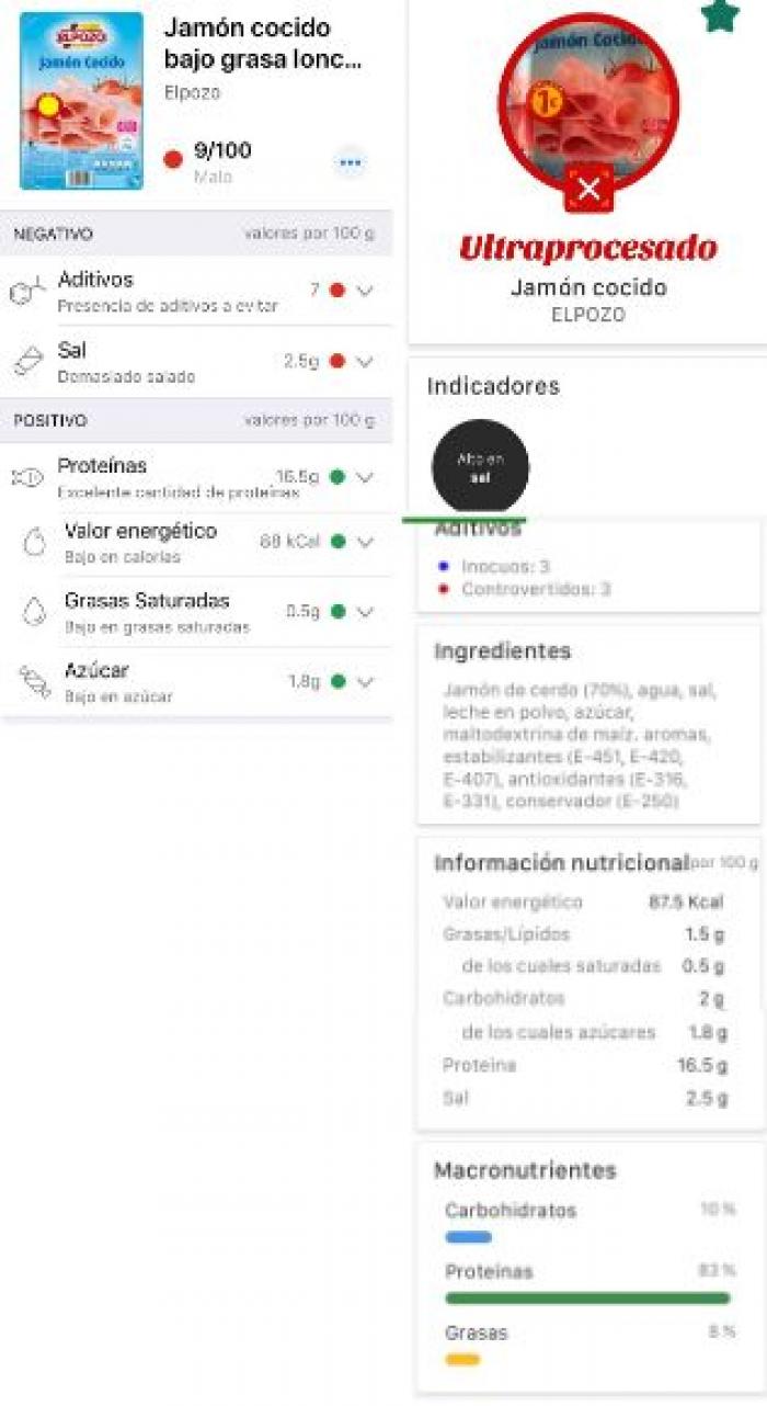 Yuka contra MyRealFood de Carlos Ríos: ¿son tan distintos los resultados?