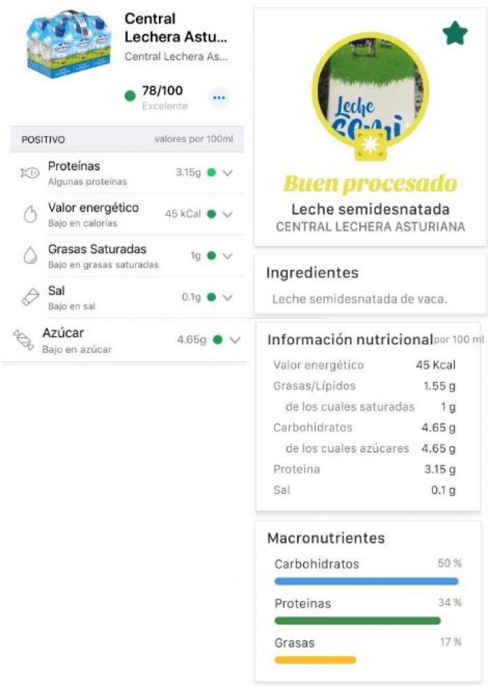 Yuka contra MyRealFood de Carlos Ríos: ¿son tan distintos los resultados?