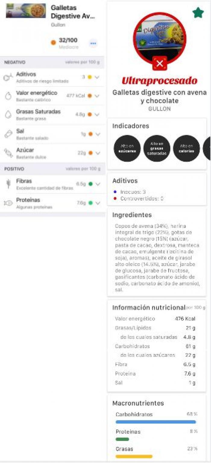 Yuka contra MyRealFood de Carlos Ríos: ¿son tan distintos los resultados?