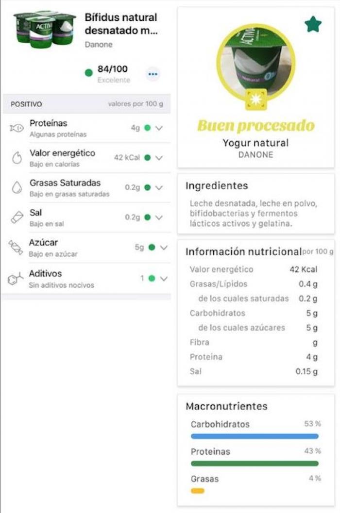 Yuka contra MyRealFood de Carlos Ríos: ¿son tan distintos los resultados?