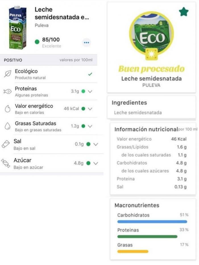 Yuka contra MyRealFood de Carlos Ríos: ¿son tan distintos los resultados?