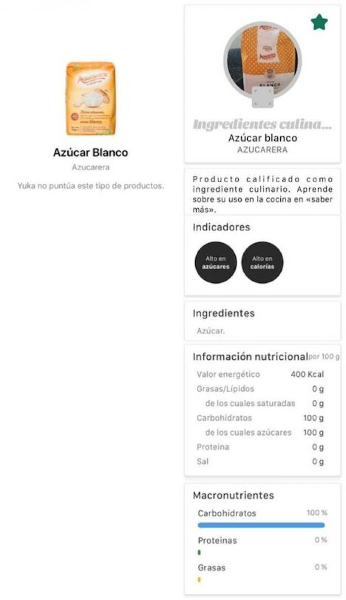 Yuka contra MyRealFood de Carlos Ríos: ¿son tan distintos los resultados?