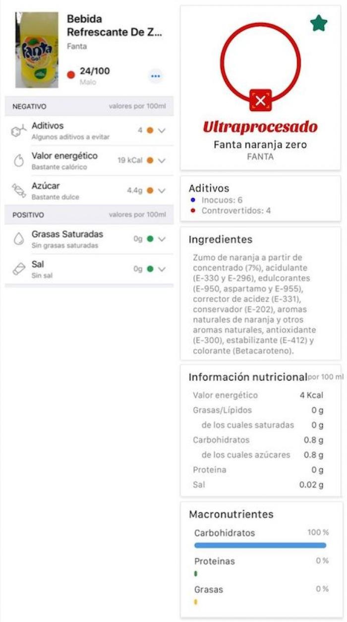 Yuka contra MyRealFood de Carlos Ríos: ¿son tan distintos los resultados?