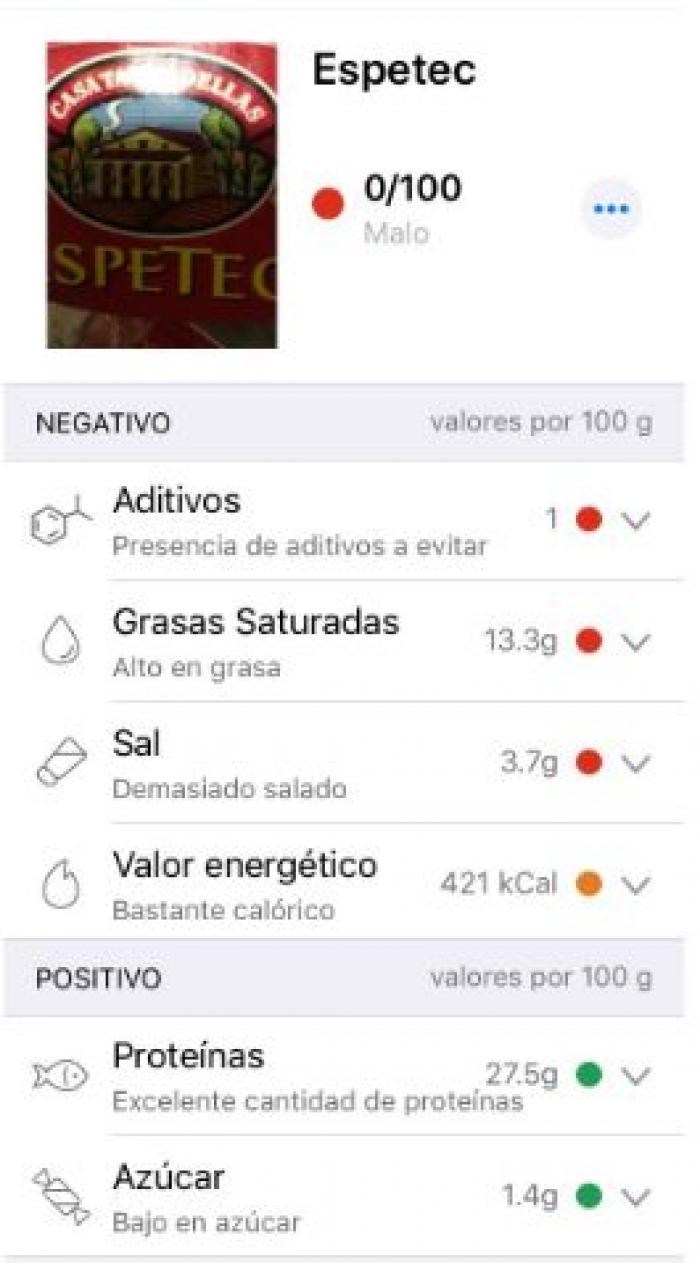 Yuka contra MyRealFood de Carlos Ríos: ¿son tan distintos los resultados?