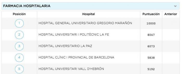 Unos comentarios de 'Zapeando' sobre esta imagen enfadan al colectivo médico: "Está claro que no paráis de cagarla"