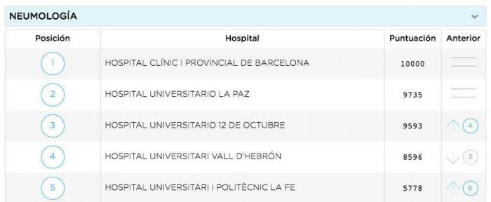 Unos comentarios de 'Zapeando' sobre esta imagen enfadan al colectivo médico: "Está claro que no paráis de cagarla"