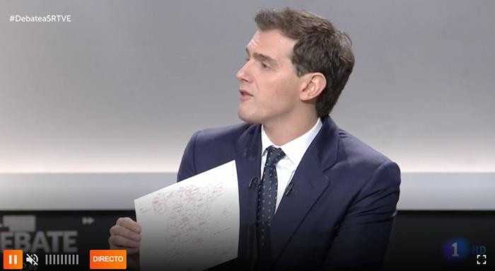 Albert Rivera o cómo la ambición de Colón rompe el saco