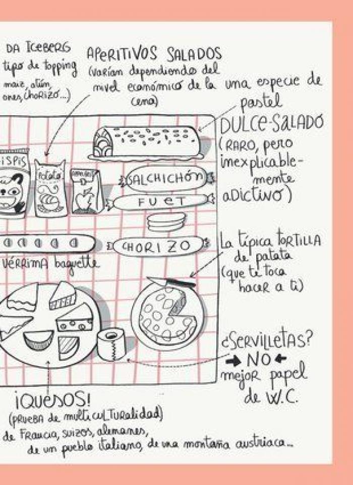 13 cosas con las que te identificarás si has ido de Erasmus