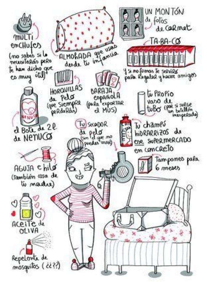 13 cosas con las que te identificarás si has ido de Erasmus