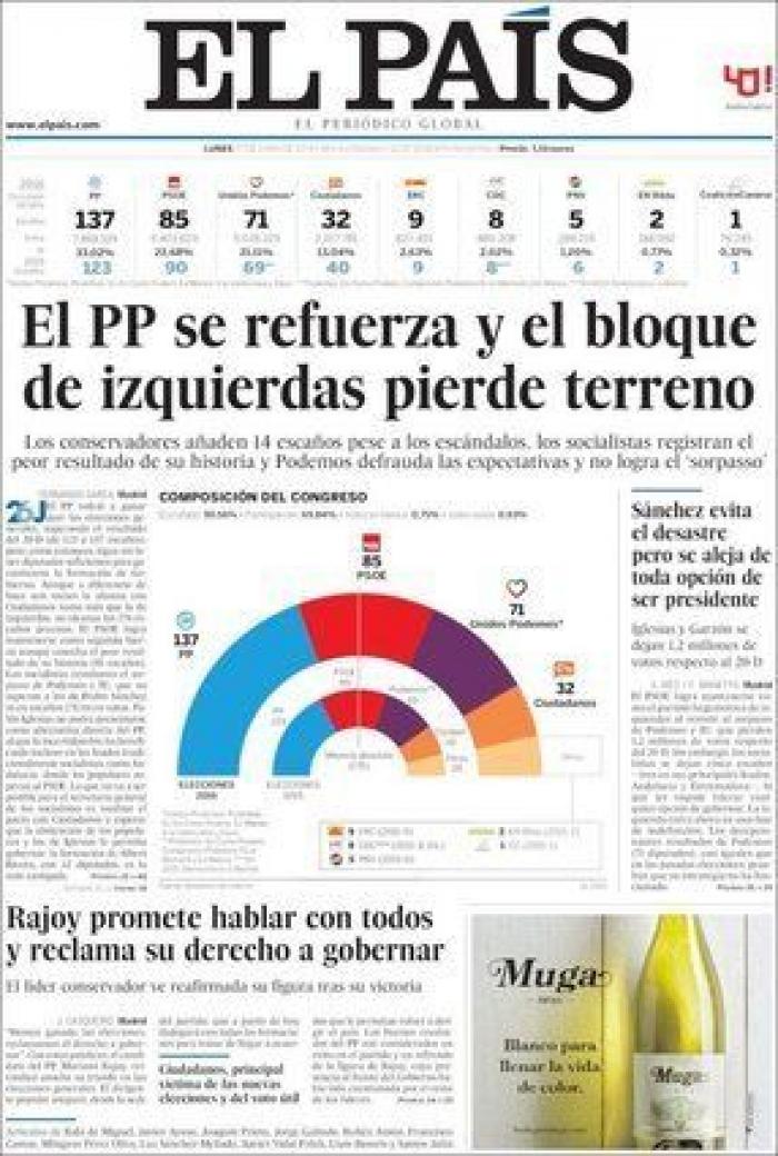 Las portadas de la victoria electoral del PP