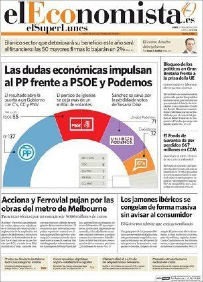 Las portadas de la victoria electoral del PP