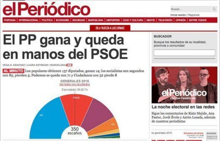 Así ve los resultados de las elecciones la prensa digital