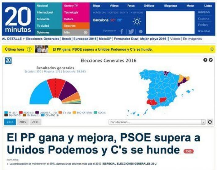 Así ve los resultados de las elecciones la prensa digital