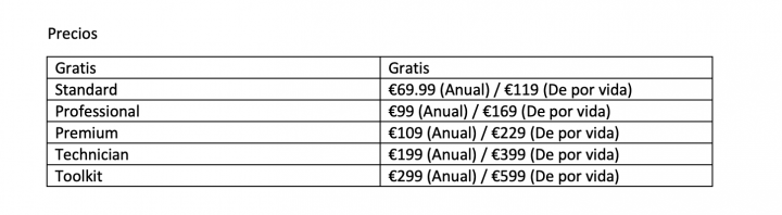 Recuperación de datos Stelar.