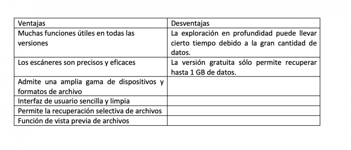 Recuperación de datos Stellar