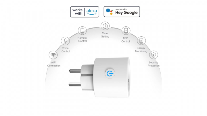 Para qué sirve un enchufe inteligente