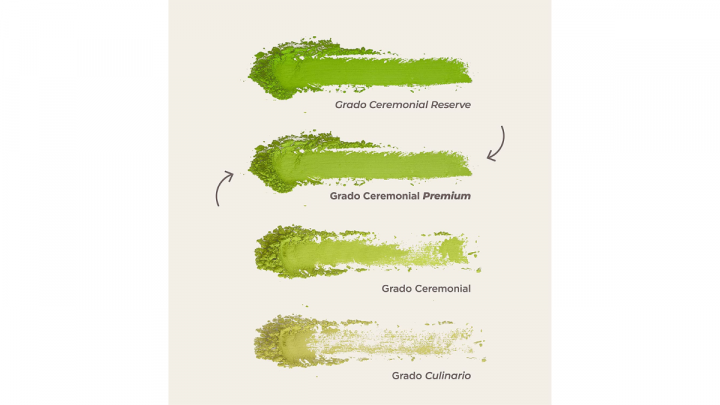 El mejor té matcha de Amazon