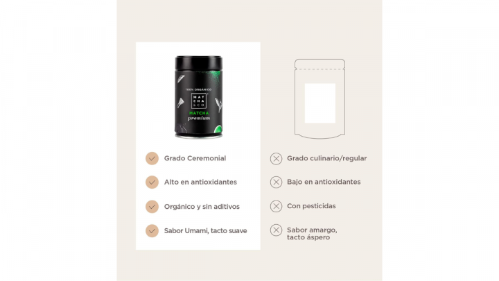 Paso a paso para preparar té matcha