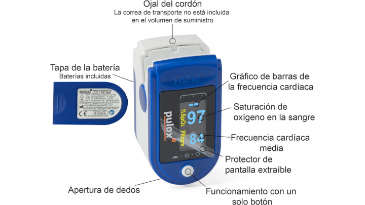 Qué es un medidor de oxigeno