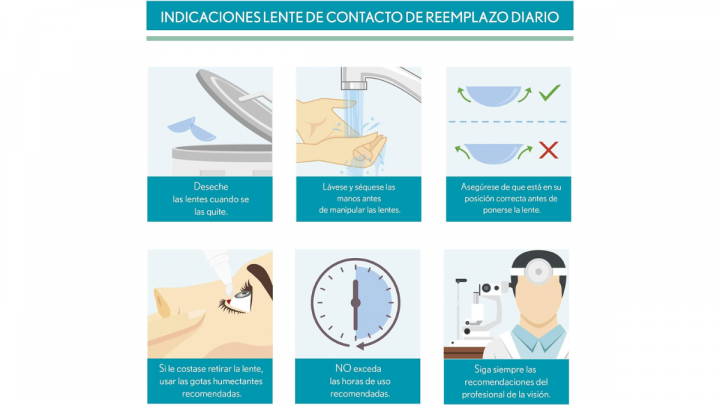 Lentillas diarias, estas son las recomendaciones más importantes