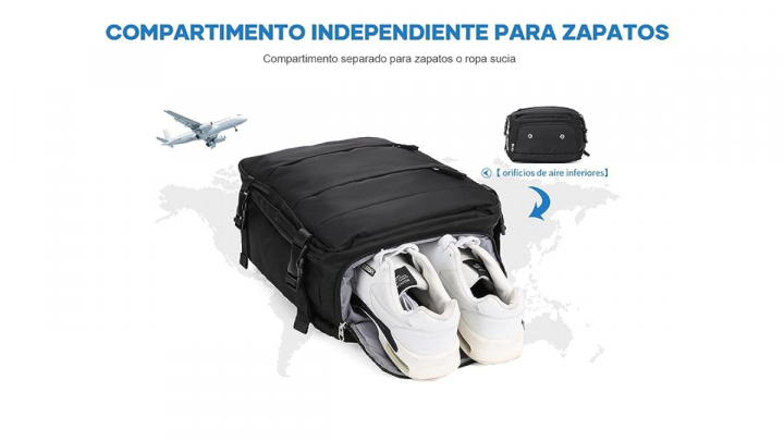 Las mejores mochilas para viajar de Amazon