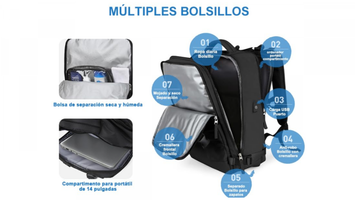 Las mejores mochilas de amazon para viajar