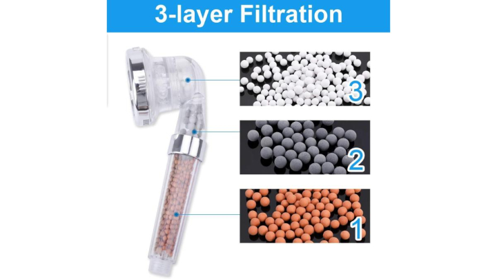 La mejor alcachofa de ducha que ahorra agua y protege la piel