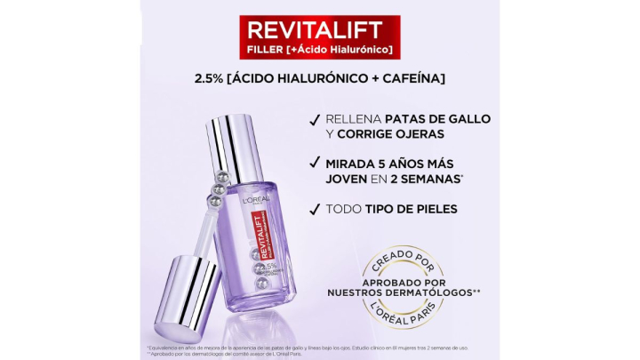 Todos los beneficios del contorno de ojos con cafeína de la marca Loreal.