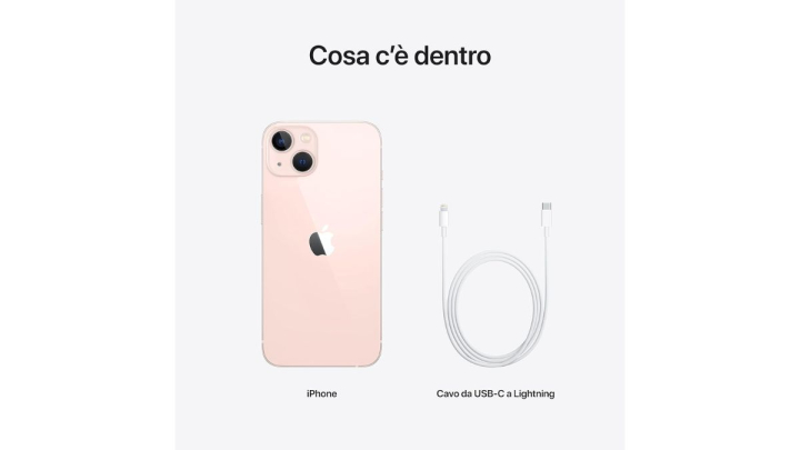 Esto es lo que incluye el iphone reacondicionado de Amazon