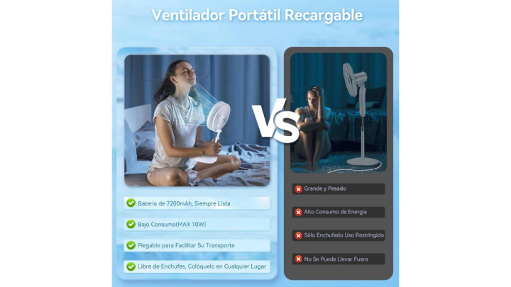 Este ventilador plegable es una de las mejores compras para el verano