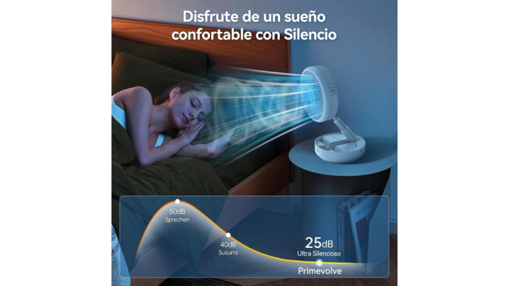 Este es uno de los mejores ventiladores plegables silenciosos de Amazon